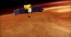 mars-maven-orbit.jpg